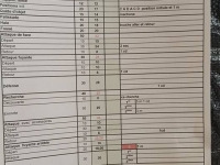 reposcorecard